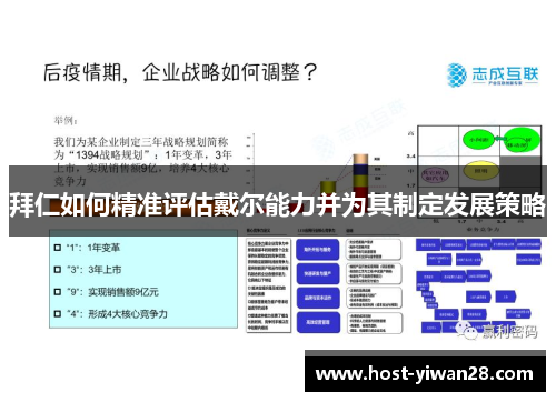 拜仁如何精准评估戴尔能力并为其制定发展策略