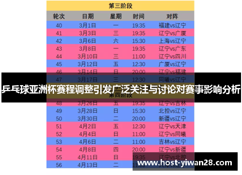 乒乓球亚洲杯赛程调整引发广泛关注与讨论对赛事影响分析