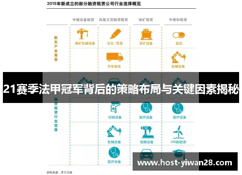 21赛季法甲冠军背后的策略布局与关键因素揭秘