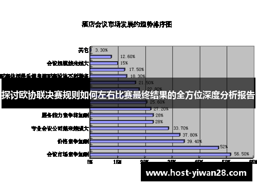 探讨欧协联决赛规则如何左右比赛最终结果的全方位深度分析报告 探讨欧协联决赛规则如何左右比赛最终结果的全方位深度分析报告